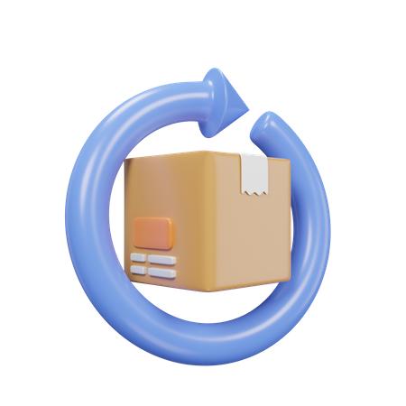 Easy Return Policy